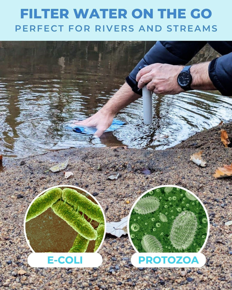Tactiko 25oz. Purifying Water Bottle - UF Membrane, Activated Carbon Filter 265Gal. from Rivers, Streams - SGS Certified Personal Filter Straw - Camping, Emergency, Survival (Blue)