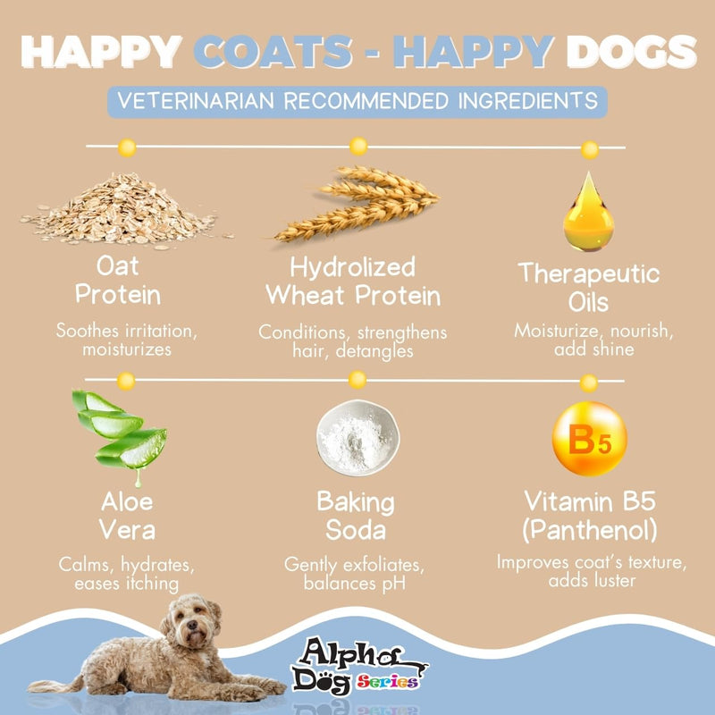 Alpha Dog Series Oatmeal Grooming Natural Dog Shampoo and Conditioner with Aloe Vera, pH balanced Shampoo for Dogs, Tear-Free, Moisturizing Dog Shampoo for Sensitive Skin - 26.4 Oz
