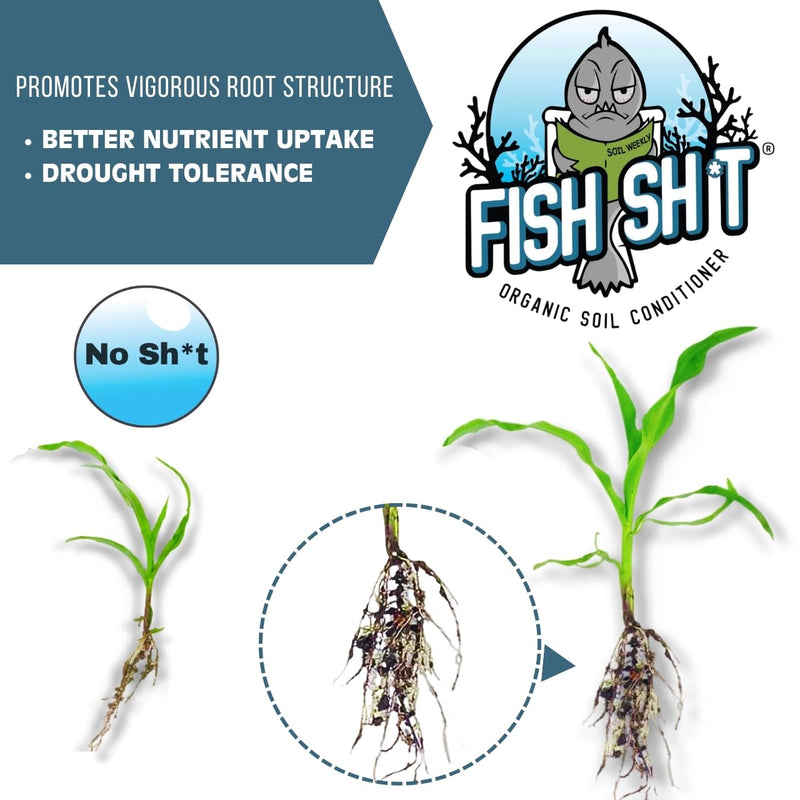 Fish Head Farms Organic Soil Conditioner - Organic Fertilizer for Increased Yield and Flavor - Plant Fertilizer, Plant Nutrients for Soil, Soilless, Hydroponic Farming - Garden Fertilizer - 10L